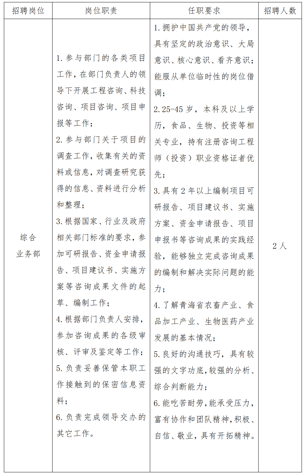 招聘信息  -綜合部+后勤_00(1).png